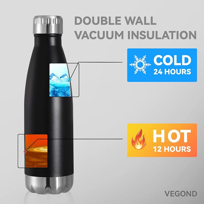 VEGOND 17oz Stainless Steel Water Bottles, Reusable Metal Sports Water Bottle - Image 5