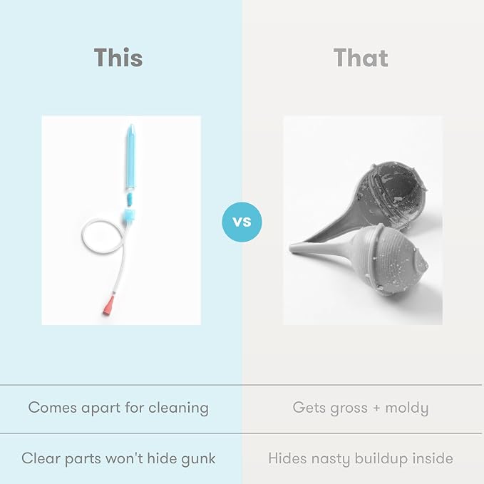 Frida Baby Saline Kit, Cold & Flu 12 pc Set Includes NoseFrida Nasal Aspirator - Image 5