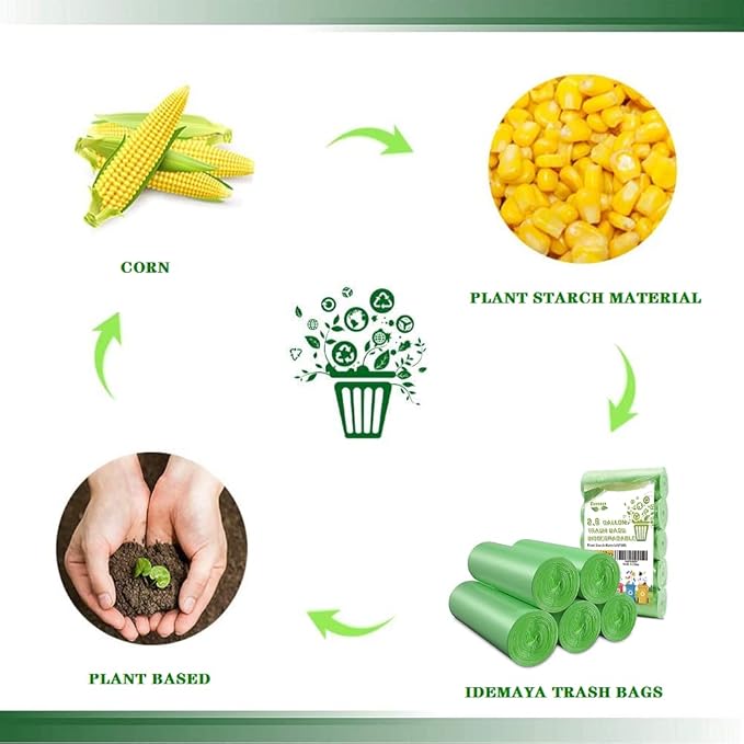 Medium Compostable Trash Bags, Biodegradable 8 Gallon Garbage Bags, Recycling - Image 2