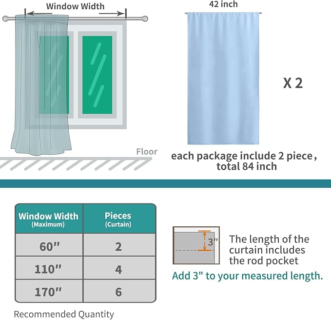 BGment Baby Blue Room Darkening Curtains - Image 5
