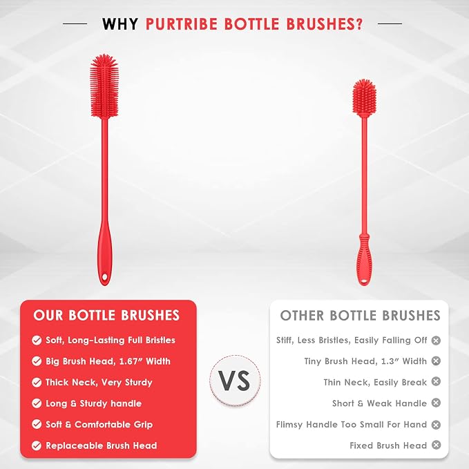 Silicone Bottle Brush, Water Bottle Cleaner Brush - Image 6
