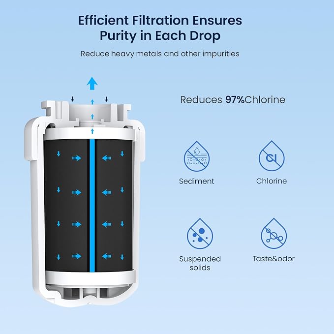 GLACIER FRESH Replacement for MWF Refrigerator Water Filters, SmartWater MWFP - Image 4