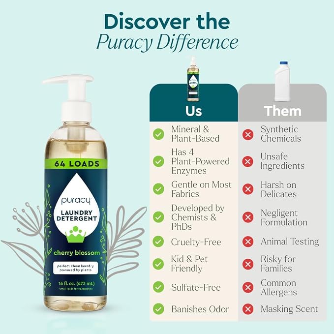 Puracy Laundry Detergent - Image 7