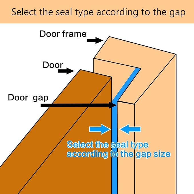 White Rubber Weather Stripping Door Seal Strip, D Shape Door Rubber Weather - Image 5