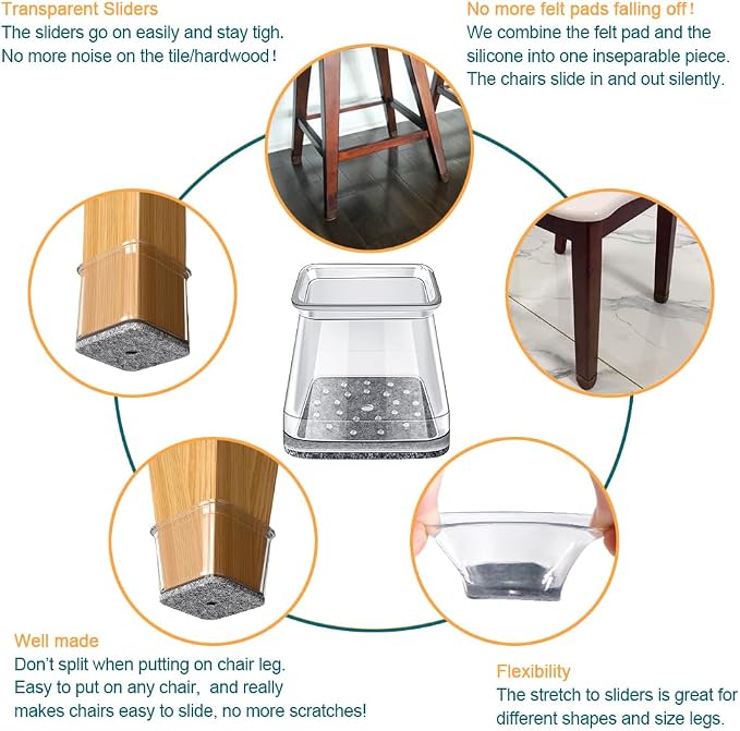 32 Pcs Square Chair Leg Protectors - Image 5