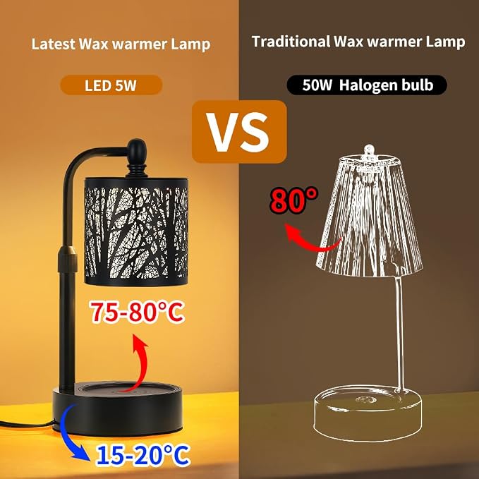 Tree Candle Warmer Lamp, LED Colors Changing Candle Warmer - Image 5