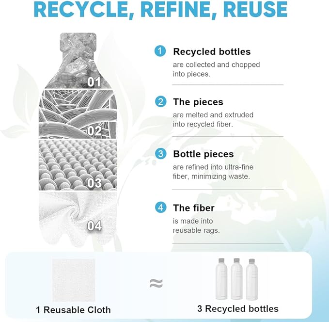 AIDEA Microfiber Cleaning Cloth Roll, Tear Away Reusable Paper Towels, - Image 3