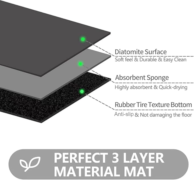 Ultra Thin Door Mat Indoor Entrance, 1/10 in Thin Door Mats - Image 3