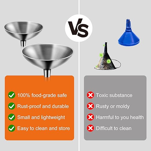 Small Funnel Set of 2, Stainless Steel Mini Funnel - Image 7