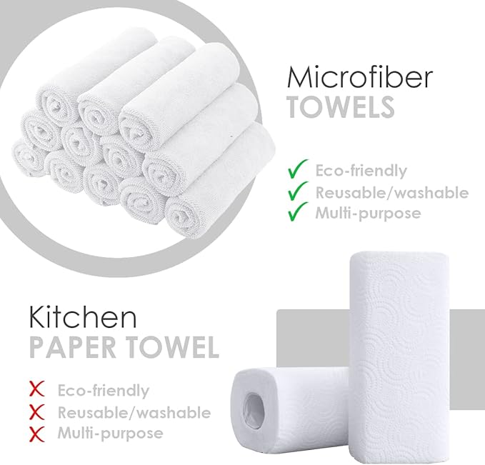 Avalon Towels Microfiber Cleaning Cloths Size 16" x 16", Highly Absorbent - Image 2