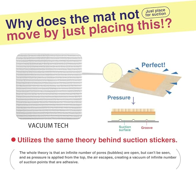 Home Techpro Vacuum Tech Rug Pad Gripper - Image 2