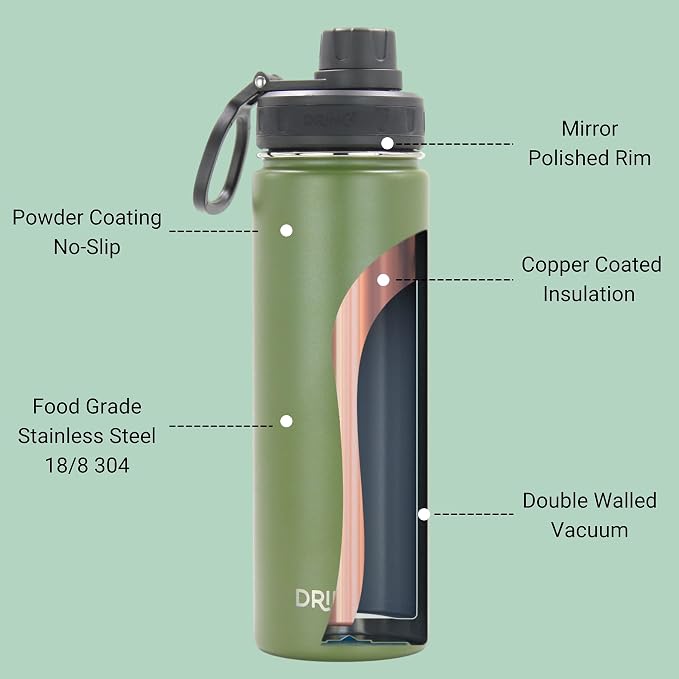 Drinco Stainless Steel Water Bottle Spout Lid Vacuum Insulated Double Wall - Image 4