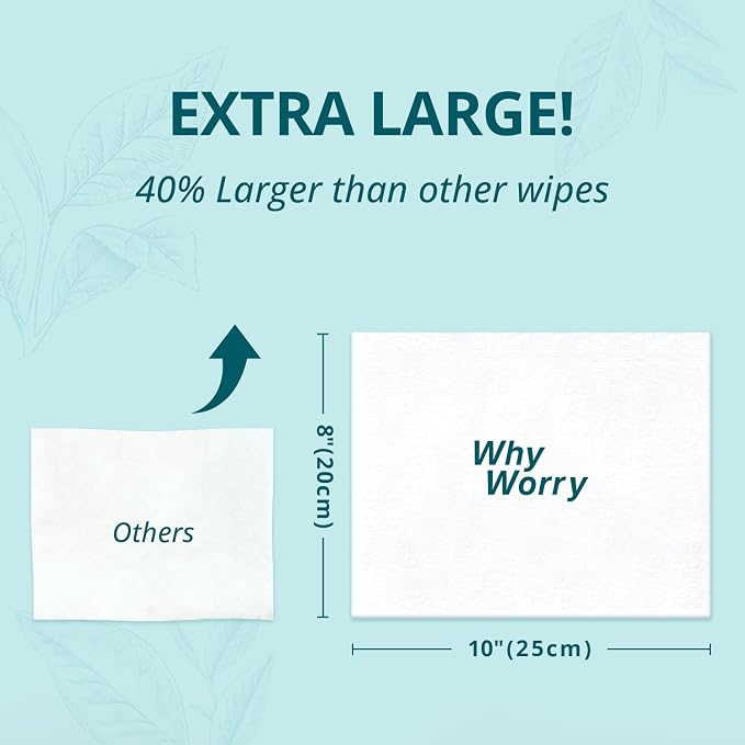 WhyWorry Flushable Wipes for Adults, Extra Large 8"x10" Butt Wipes for Toilet & - Image 2