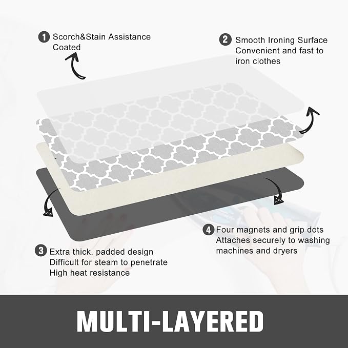 Ironing Mat, Portable Ironing Pad, 28 x 24 inch Ironing Mat - Image 2