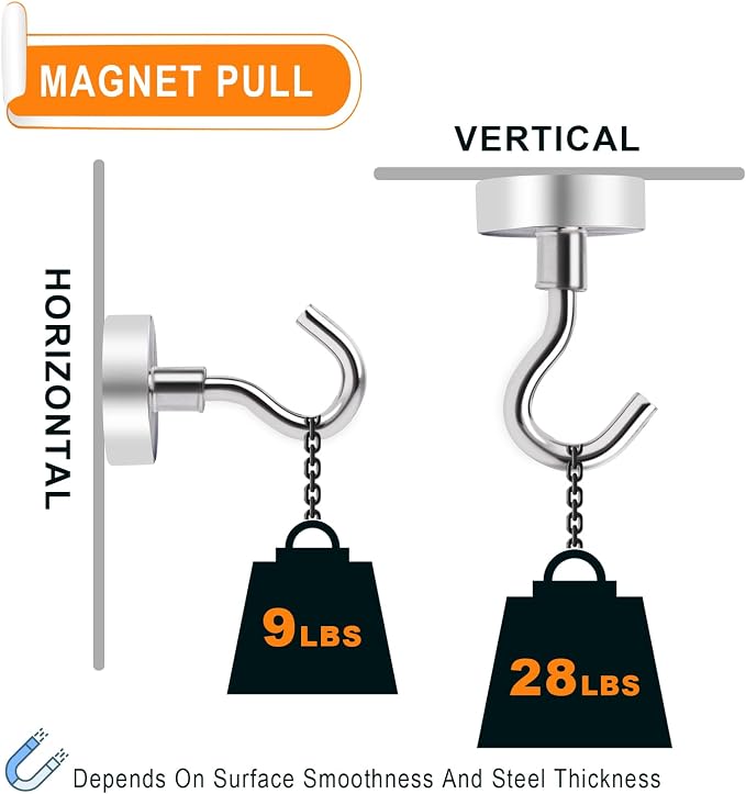 MIKEDE Magnetic Hooks, 28Lbs+ Strong Magnetic Hooks Heavy Duty - Image 2