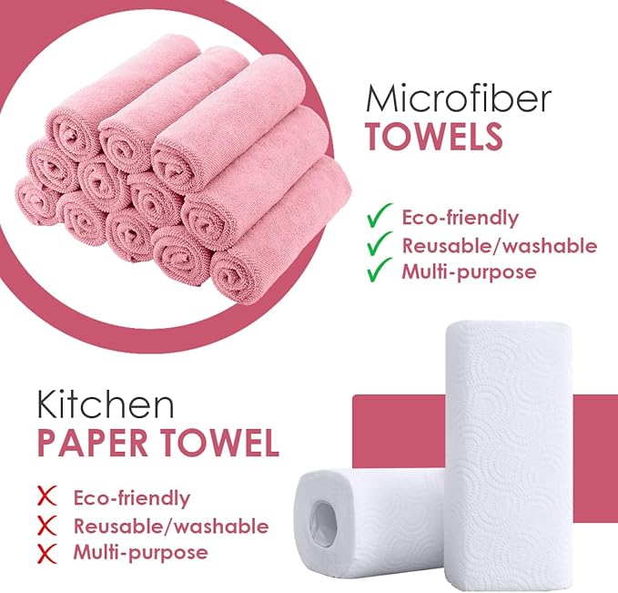 Avalon Towels Microfiber Cleaning Cloths Size 16" x 16", Highly Absorbent - Image 2