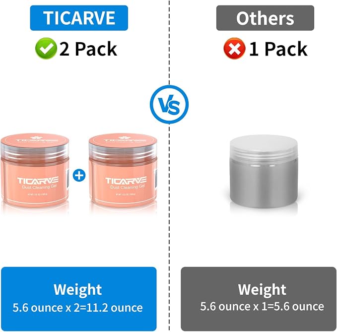 TICARVE 2Pack New Cleaning Gel Detail Putty Car Gel Auto Detailing Tools Car - Image 8