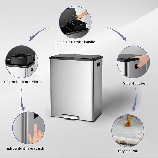 GarveeHome Step Dual Trash Can, 60L/16 Gallon Recycle Bins - Image 6