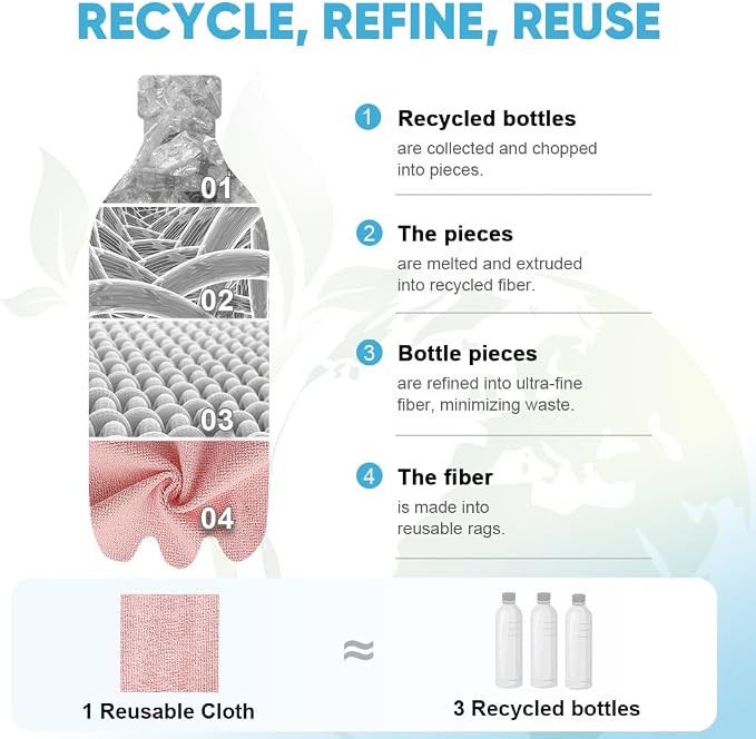 AIDEA Microfiber Cleaning Cloth Roll, Tear Away Reusable Paper Towels, Car - Image 4