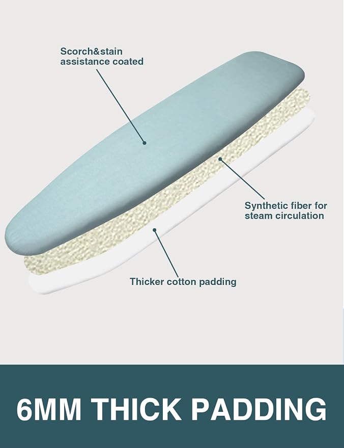 Ironing Board Cover and Pad, Resist Scorching and Staining, 15x54 Reflective - Image 3