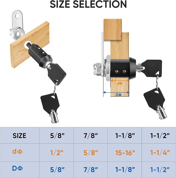 PTEROMY 2 Pack Cabinet Lock - Image 4