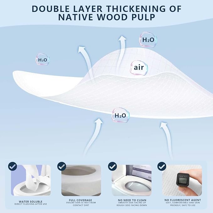 1 Pack Disposable Toilet Seat Covers Flushable Paper Toilet Seat Cover - Image 5