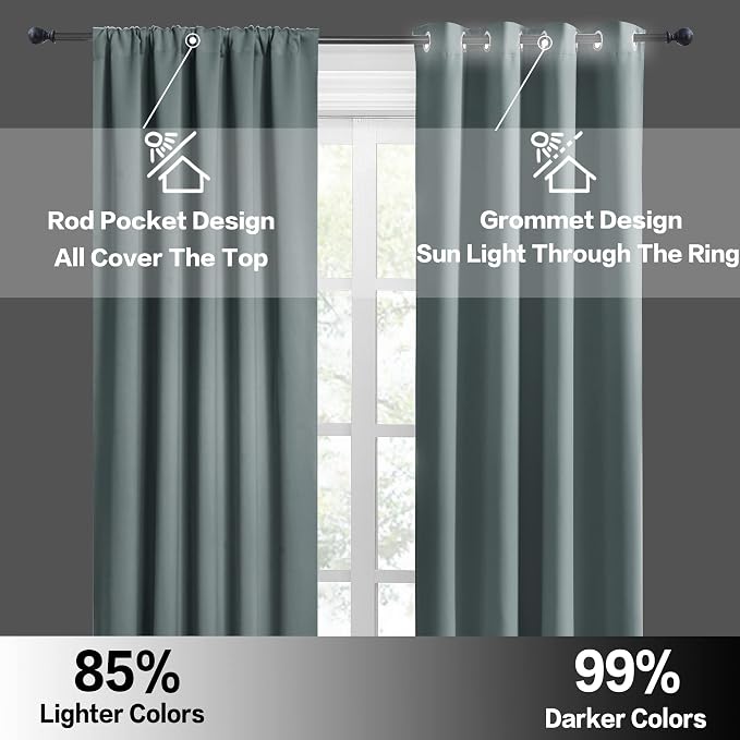 RYB HOME RV Camper Door Window Curtains -Blackout Privacy Curtains & Drapes - Image 6
