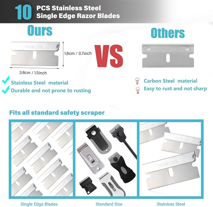 Gomake Razor Blade Scraper Tool - Image 3