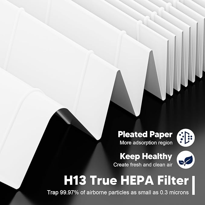AP-1512HH Filter Replacement for Coway Airmega AP-1512HH and Airmega 200M Air - Image 4