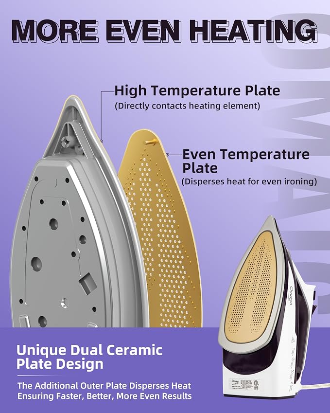 Steam Iron for Clothes - 1750W Iron - Image 2