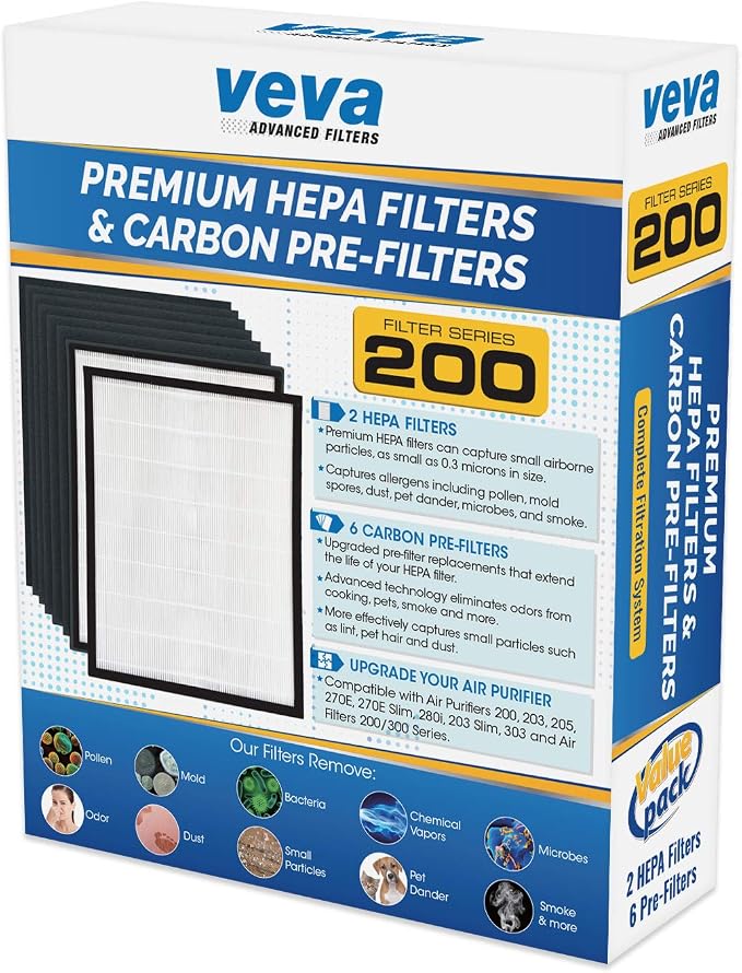 VEVA Premium 2 HEPA Replacement Filter Pack - Image 7