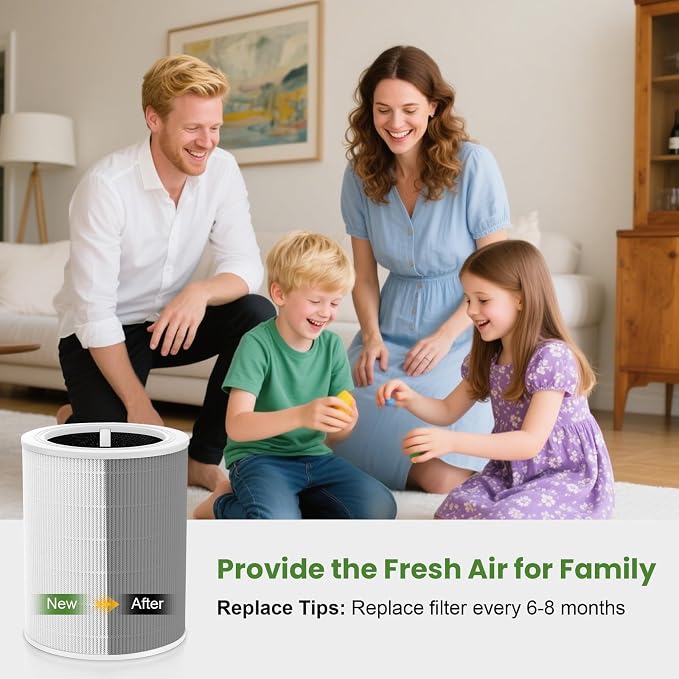 Core 600S Replacement Filter for LEVOIT Core 600S Air Purifier, 3-in-1 HEPA - Image 5