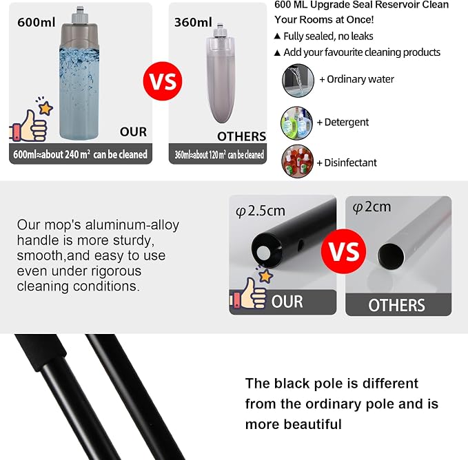 Microfiber Spray Mop for Floors Dry and Wet Mop - Image 3