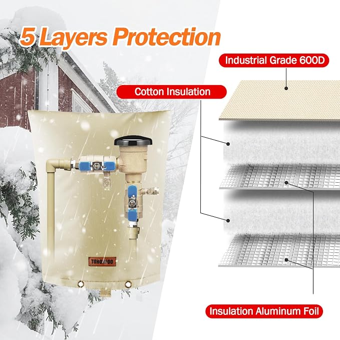 TOHONFOO Backflow Preventer Pipe Insulation Cover - Image 5