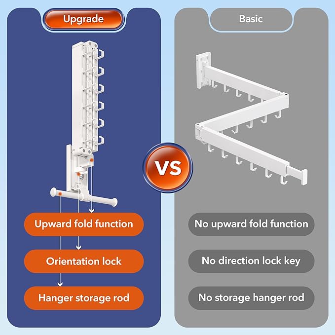 Wall Mounted Clothes Hanger Rack, Clothes Drying Rack, Laundry Drying Rack - Image 2