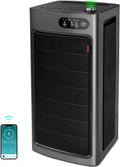 Jafända Air Purifier for Home Office Room Up to 6862 ft², Dual Carbon Air by Jaf%C3%A4nda