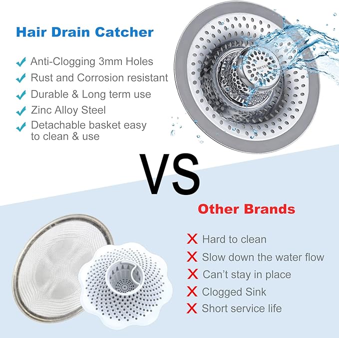 MFTEK Drain Hair Catcher Tub Drain Protector, Stainless Steel Bathtub Shower - Image 5