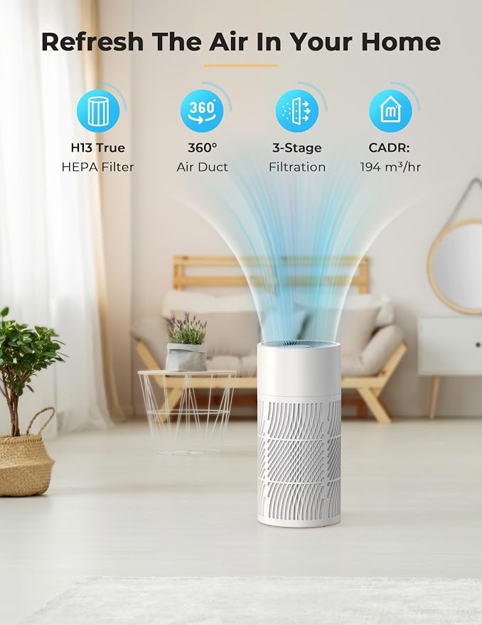 Nuwave Oxypure Air Purifiers 3XL H13 HEPA Filter - Image 2