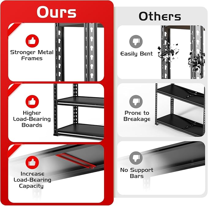 TigerParty 2050LBS Heavy Duty Garage Shelving, 5-Tier Adjustable Storage Shelves - Image 4