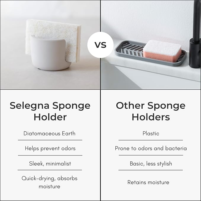 Selegna Diatomite Stone Sponge Caddy – Quick Drying Diatomaceous Earth Sink - Image 8