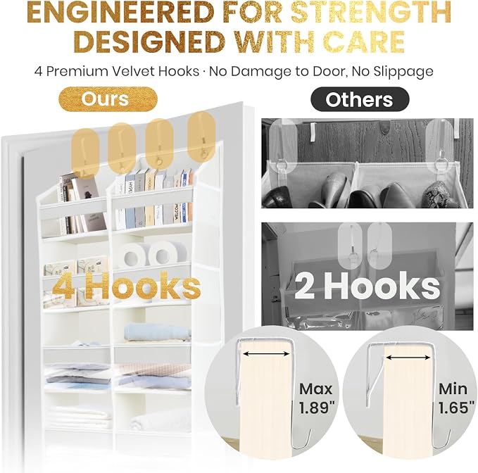 HOMELUX THEORY Heavy Duty Over the Door Organizer - Image 4