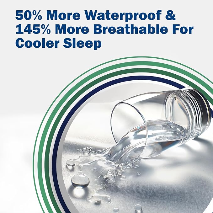 CleanRest PRO Mattress Encasement - Image 5