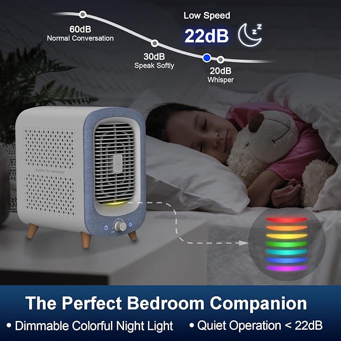 Jafanda Air Purifier for Home Bedroom 780sq ft, HEPA & Activated Carbon - Image 6