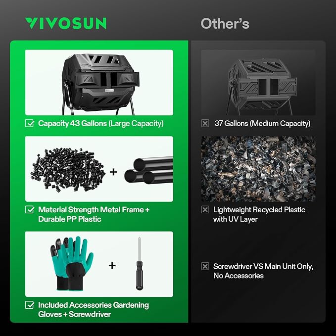 VIVOSUN Outdoor Tumbling Composter Dual Rotating Batch Compost Bin, 43 Gallon - Image 6