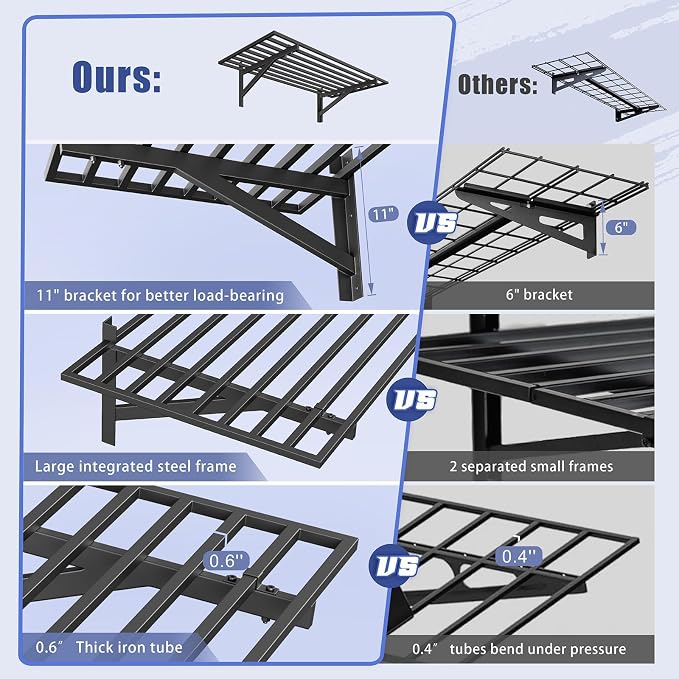 2-Pack 2x4ft Garage Shelving Wall Mounted, 400LB Capacity - Image 4