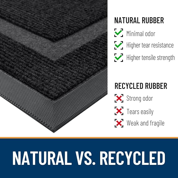 OLANLY Half Circle Door Mat Indoor Outdoor Entrance Welcome, Waterproof - Image 5