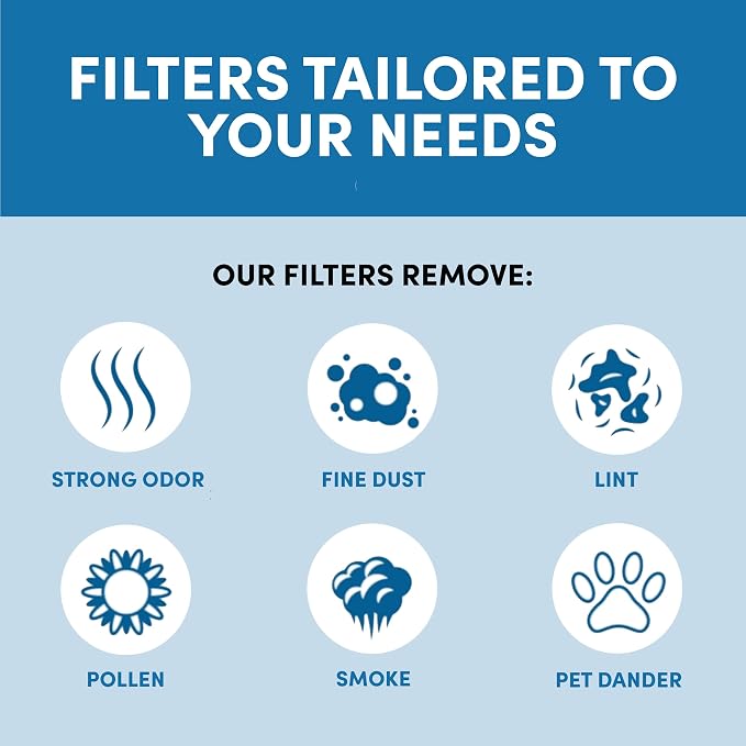 HPA100 Pre-Filters Replacement for Honeywell Air Purifier - Image 3