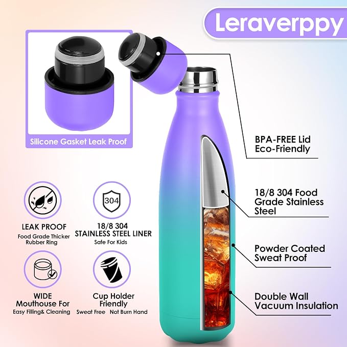 25oz Cola-Bottle Shaped Stainless Steel Leak-proof Water Bottle, Double Wall - Image 4
