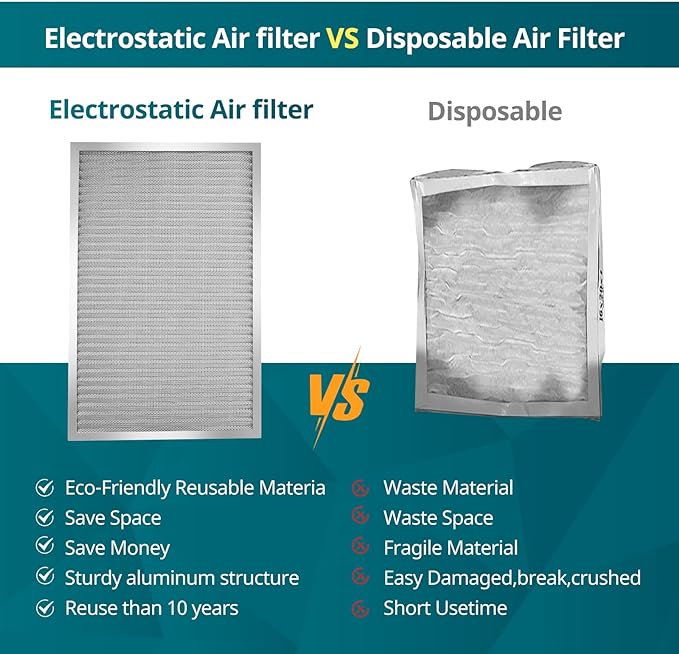 Torjim 14x25x1 Air Filter-MERV8, Washable & Reusable AC/HVAC Permanent - Image 5
