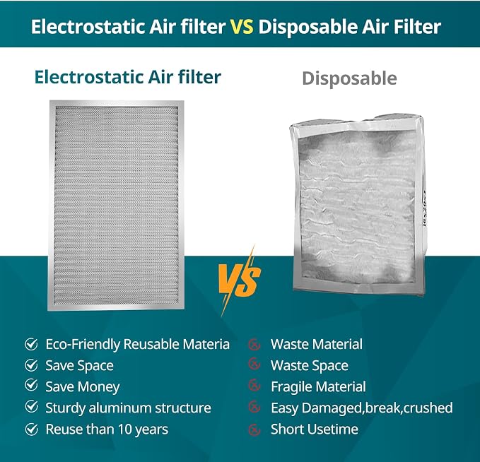 Torjim 12x24x1 Air Filter-MERV8, Washable & Reusable AC/HVAC Permanent - Image 5